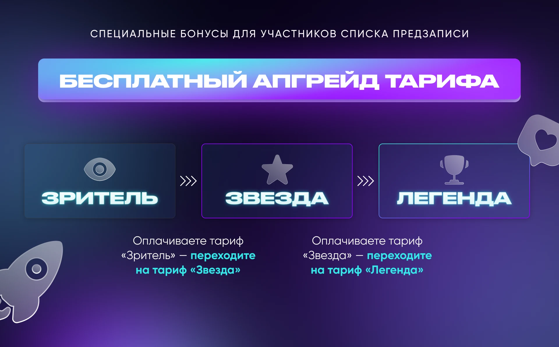 Reels Factory email bonus graphic showing free tariff upgrades for pre-sale participants